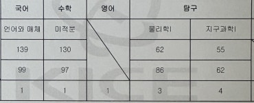 2611 | 오르비 2611 - 오르비