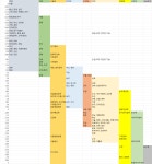 2022년 코스모스핌 이과 정시 최종 입결 예측 3차 | 오르비 2022년 코스모스핌 이과 정시 최종 입결 예측 3차 - 오르비
