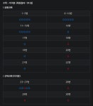 하… 도대체 무슨 짓을 | 오르비 하… 도대체 무슨 짓을 - 오르비