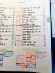 2020-03-0468 | 2020/04/01 - 오르비