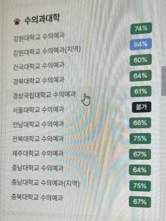 텔레그노시스 이거 맞는건가,, - 오르비