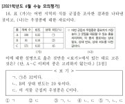 생1 상대밀도 계산 팁 | 오르비 생1 상대밀도 계산 팁 - 오르비