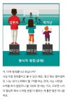 수능은 평등하지만 공정하다곤 못 할 수도 | 오르비 수능은 평등하지만 공정하다곤 못 할 수도 - 오르비
