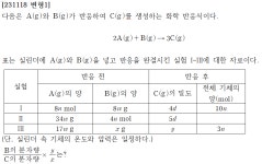 23수능 화1 18번, 20번 변형 2문제 씩 | 오르비 23수능 화1 18번, 20번 변형 2문제 씩 - 오르비