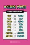 취향표 | 오르비 취향표 - 오르비