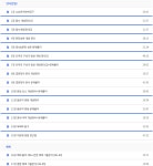 옯클 자유이용권으로 피램 뽑아먹기 | 오르비 옯클 자유이용권으로 피램 뽑아먹기 - 오르비