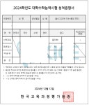 물리1 24수능 4등급(백분위67) -> 25수능 만점 받게 해준 기파급 후기 | 오르비 물리1 24수능 4등급(백분위67) -> 25수능 만점 받게 해준... 
