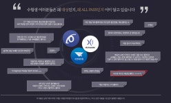 신대성종합광고 | 대성 광고 실화? | 오르비 대성 광고 실화? - 오르비