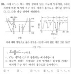 2020 지1 에너지 평형 | 오르비 2020 지1 에너지 평형 - 오르비