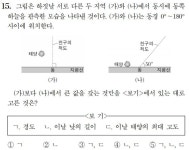 지2로 간 천체 근황 2.jpg | 오르비 지2로 간 천체 근황 2.jpg - 오르비