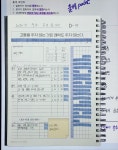 9/5 파이워치 인증 | 오르비 9/5 파이워치 인증 - 오르비