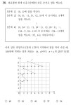 1+3+5...+ (2k-1) = k의 제곱 | 오르비 1+3+5...+ (2k-1) =  k의 제곱 - 오르비