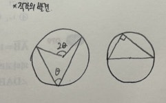 원 그리기 실력 ㅁㅌㅊ | 오르비 원 그리기 실력 ㅁㅌㅊ - 오르비