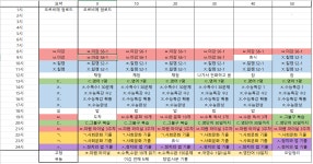 14H 1min / 115H / D-37 - 오르비