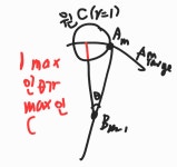 아 그니까 여기서 ...어... | 오르비 아 그니까 여기서 ...어... - 오르비