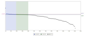 경성대 약대 이3끼 뭐냐? | 오르비 경성대 약대 이3끼 뭐냐? - 오르비