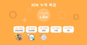 복권 현황 5짤 요약 | 오르비 복권 현황 5짤 요약 - 오르비