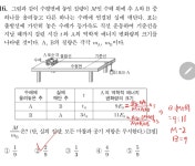 26 6모 물1 16번 질문 | 오르비 26 6모 물1 16번 질문 - 오르비