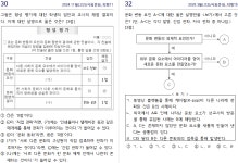 고1, 지금 너에게 필요한 문제집 | 오르비 고1, 지금 너에게 필요한 문제집  - 오르비