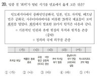 만약 23 수능 13번과 24 9모 20번을 합친다면? | 오르비 만약 23 수능 13번과 24 9모 20번을 합친다면? - 오르비