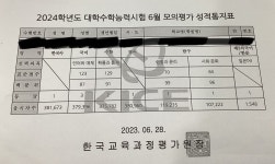 (인증) 55242->32111 | 오르비 (인증) 55242->32111 - 오르비