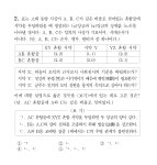 [추석특집] 이과 일루와 문과랑 통합하자. (문과도 와) | 오르비 [추석특집] 이과 일루와 문과랑 통합하자. (문과도 와) - 오르비