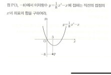 고등수학(상) 이차함수 질문 하나 드려요 | 오르비 고등수학(상) 이차함수 질문 하나 드려요 - 오르비