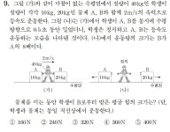 재작년 물리1 9번 이렇게 푸는거 맞나요 | 오르비 재작년 물리1 9번 이렇게 푸는거 맞나요 - 오르비