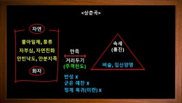 상춘곡_서사 | 오르비 상춘곡_서사 - 오르비