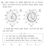 25수능 지구 13번 질문이용 | 오르비 25수능 지구 13번 질문이용 - 오르비