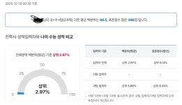 아니 내가 과탐러 상위 10퍼밖에안된다고? | 오르비 아니 내가 과탐러 상위 10퍼밖에안된다고? - 오르비