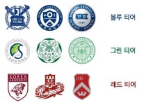 지금 어디가 1티어임? | 오르비 지금 어디가 1티어임? - 오르비