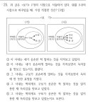 정시러에게, 지름길을 모르겠으면 큰길로 가라 | 오르비 정시러에게, 지름길을 모르겠으면 큰길로 가라 - 오르비