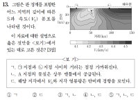 지1삼공일 | 2021 지1 수특 특이점 정리 | 오르비 2021 지1 수특 특이점 정리 - 오르비