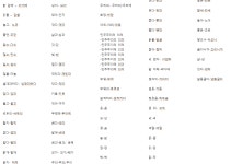 국어 문법 쌉고수분들 | 오르비 국어 문법 쌉고수분들 - 오르비