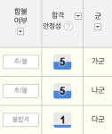 낙지랑 기싸움 중 | 오르비 낙지랑 기싸움 중 - 오르비