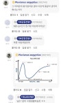 이감 더럽다 = 1년 더한다 | 오르비 이감 더럽다 = 1년 더한다 - 오르비
