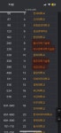 근데 이럼 해외 석박 유학갈때 | 오르비 근데 이럼 해외 석박 유학갈때  - 오르비