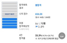 건동라인 잘 아시는 분... | 오르비 건동라인 잘 아시는 분... - 오르비