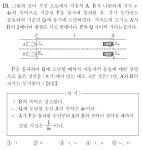 2022학년도 물리학1 6월 모의고사 주요 문항 분석입니다~ | 오르비 2022학년도 물리학1 6월 모의고사 주요 문항 분석입니다~ - 오르비