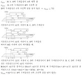 물리1 18번 돌림힘 간략?한 풀이 | 오르비 물리1 18번 돌림힘 간략?한 풀이 - 오르비