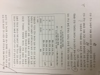 사문 선별적 복지 이념이 뭔가요 | 오르비 사문 선별적 복지 이념이 뭔가요 - 오르비