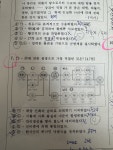 칼럼)내신 동아사 주요문제 해설 | 오르비 칼럼)내신 동아사 주요문제 해설 - 오르비