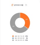 20.03.12 - 오르비