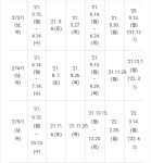 군수/분가 마지노선 준비 완료~ - 오르비