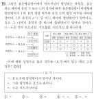 하루 한 줄 [30] 여사건의 활용 | 오르비 하루 한 줄 [30] 여사건의 활용 - 오르비