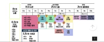 현우진 풀커리 질문 - 오르비