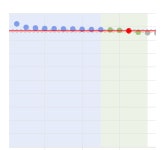 진학사 455 3떨 가능성 | 오르비 진학사 455 3떨 가능성 - 오르비