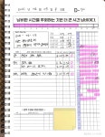 2021-0203-0301 | 2021/0203 파이워치 인증 | 오르비 2021/0203 파이워치 인증 - 오르비