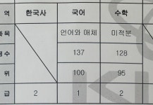 성적표 국수만 보여주기 | 오르비 성적표 국수만 보여주기 - 오르비